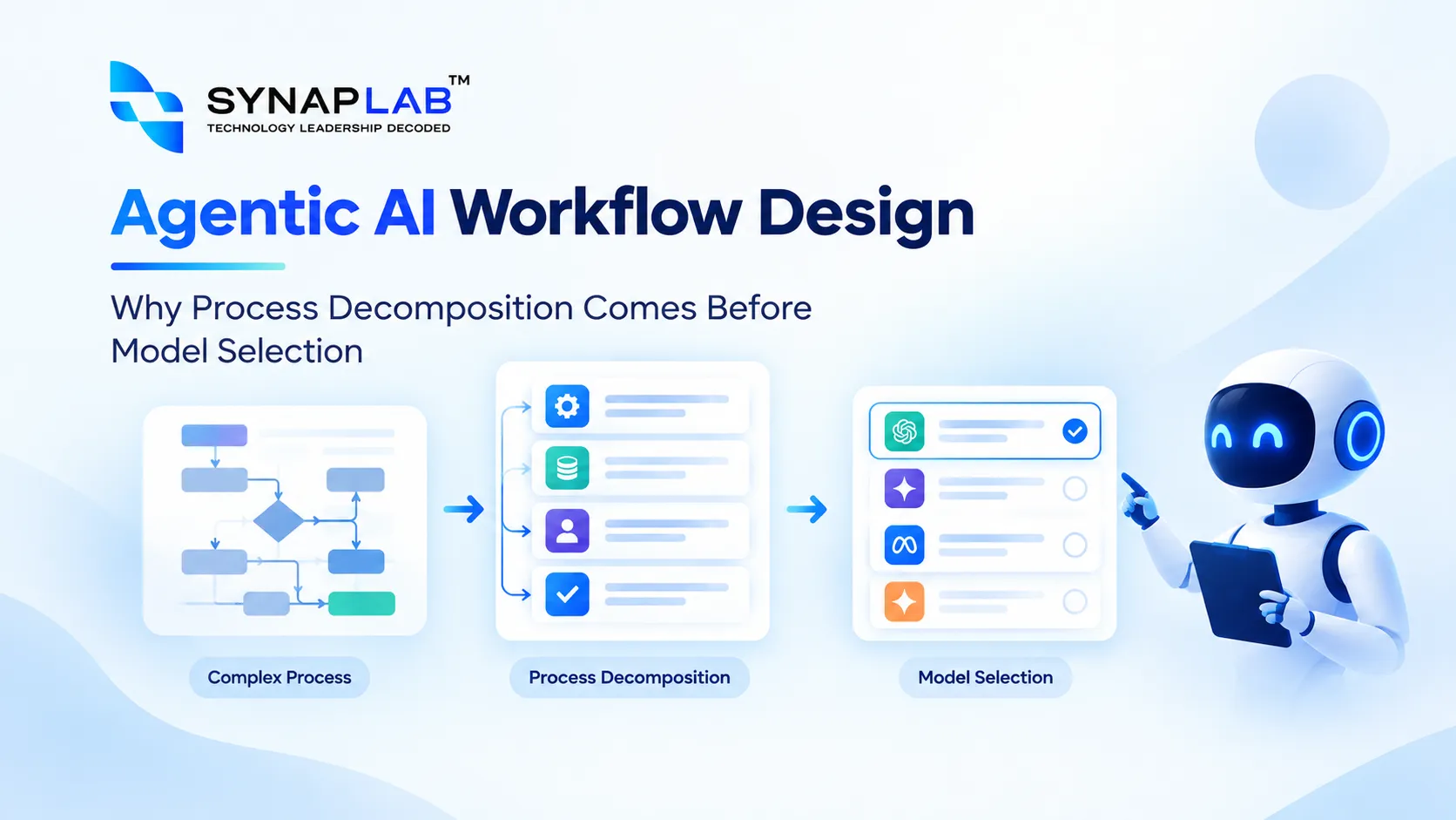 Agentic AI Workflow Design: Why Process Decomposition Comes Before Model Selection
